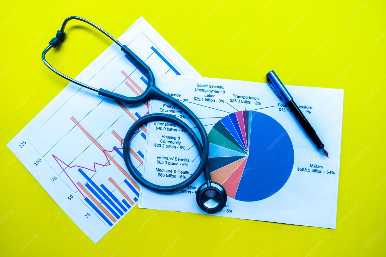 Healthcare Revenue Cycle Management